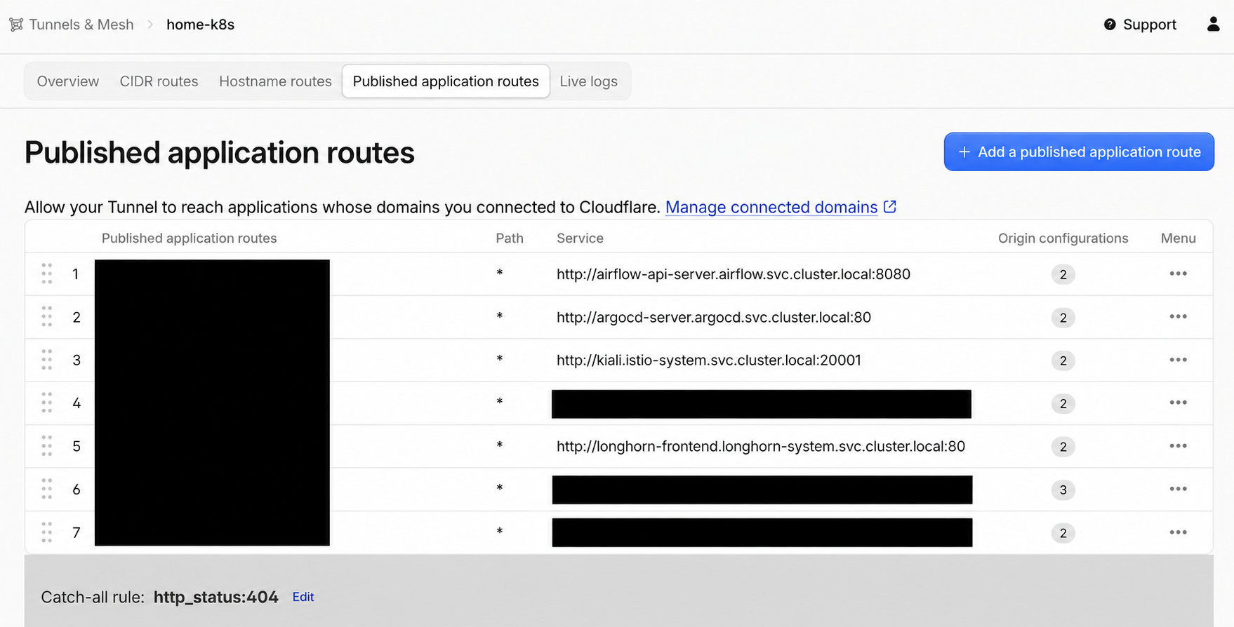 Cloudflare Tunnel published application routes mapped to internal origins